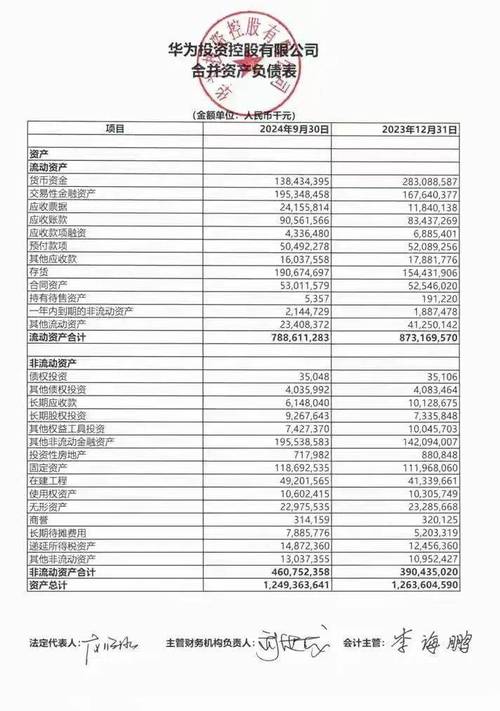 华为去年收入超8600亿元，政企业务收入增长超25%