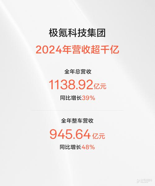 中报彰显业绩向好 全年盈利有望逐季上行