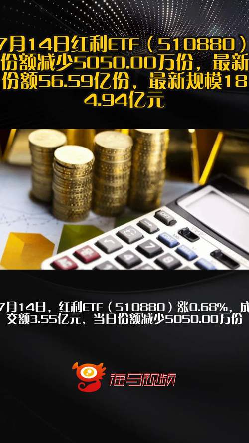 A股上市险企有望加大入市力度！红利ETF（510880）连续三周获周度资金净流入，配置吸引力显著回升