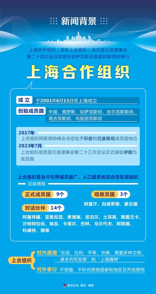上海合作组织成员国元首理事会关于进一步加强科技创新合作的声明