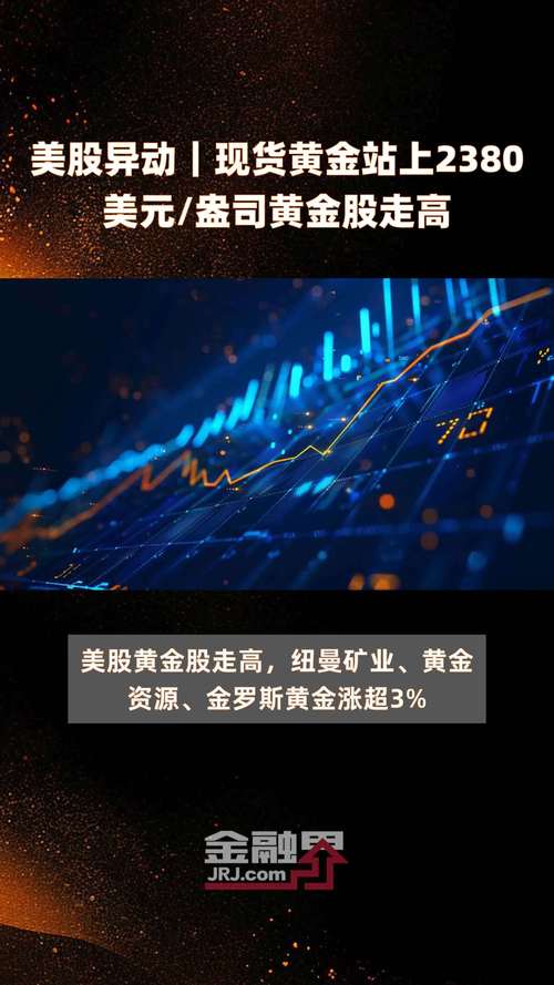 现货黄金突破3510美元/盎司，再创历史新高