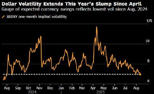 纽约汇市:美元上涨 交易员严阵以待重磅美国就业数据