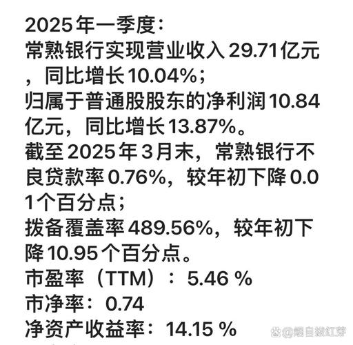 1.6亿元真金白银砸向自家银行！成都银行实控人“抄底”信号强烈，半年报业绩也亮了
