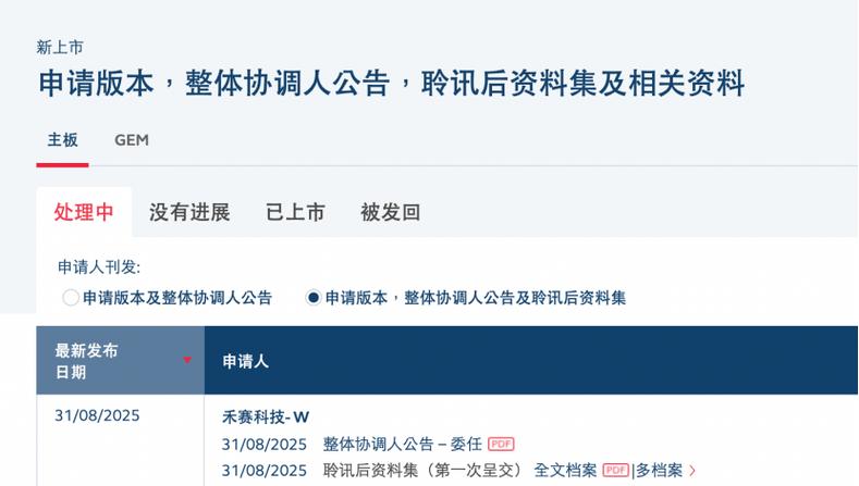 禾赛集团：启动170万股B类股全球发售 将在港交所主板实现双重主要上市