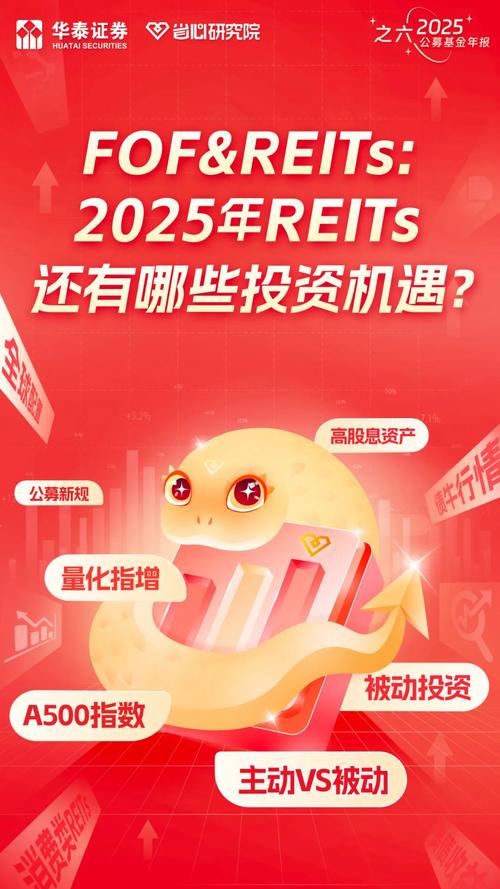 超十家公募出手！FOF新品种扩容……