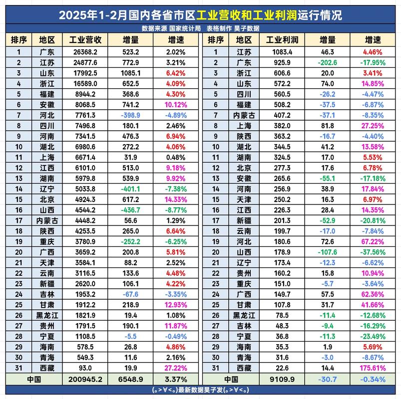 新思科技重挫逾34%，此前公布2025年营收目标