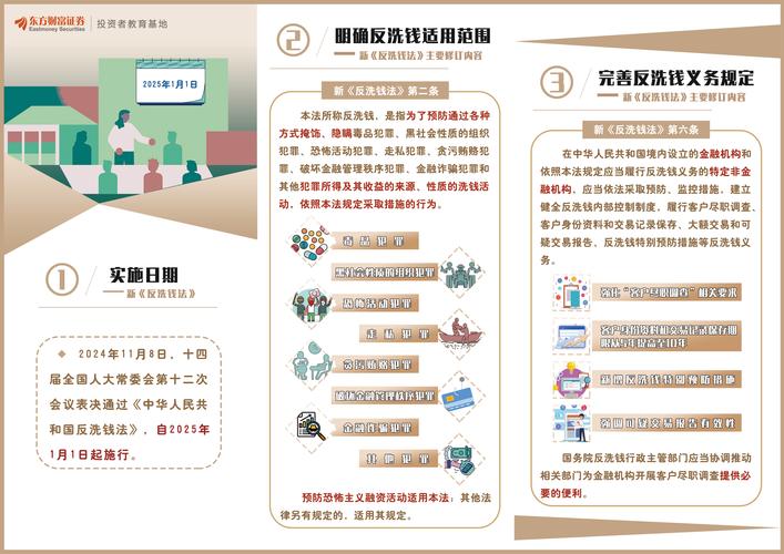 工银瑞信“正钱方”反洗钱卷宗迷宫展：金融合规教育的创新实践与行业价值