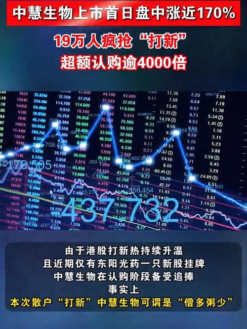 获逾20倍超额认购，加密平台Gemini提高IPO发行价，拟融资4.25亿美元