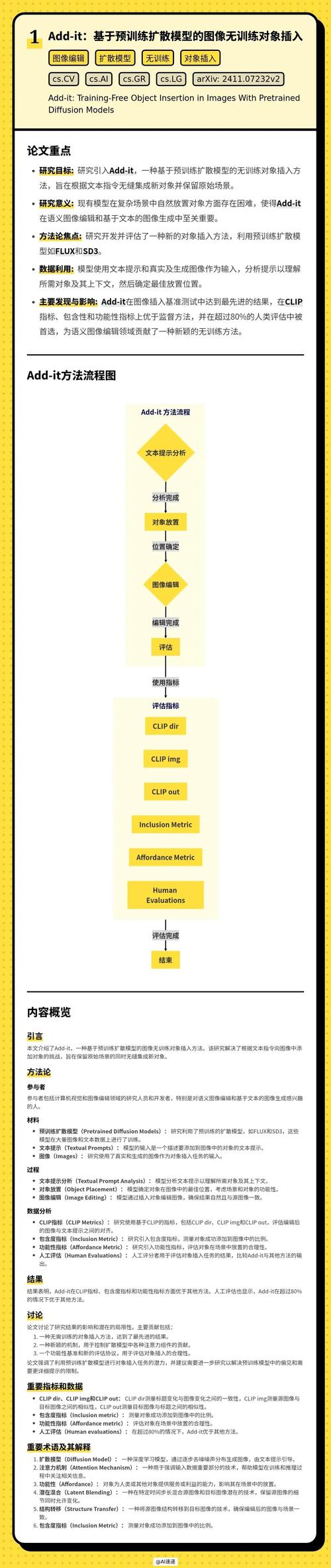 百度学术上线AI文献总结、论文图谱等功能