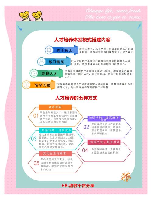人才培养如何跟上社会需要（政策问答·回应关切）