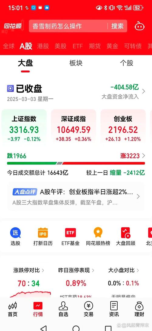 把握美股脉动 看实时行情 就上新浪财经APP