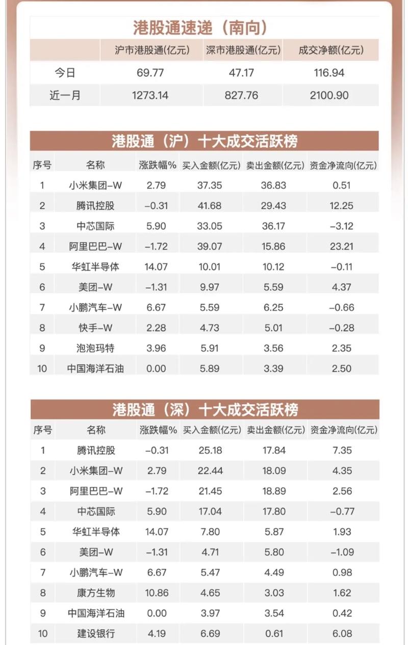 南顺(香港)将于12月4日派发末期股息每股0.33港元