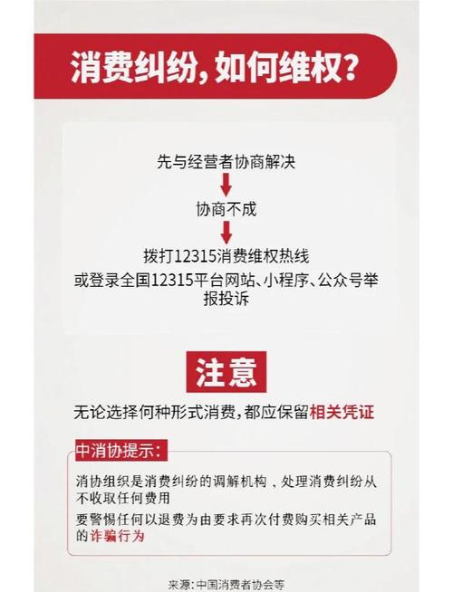 消费维权该去哪里？官方渠道、第三方平台与地方新途径一文看懂