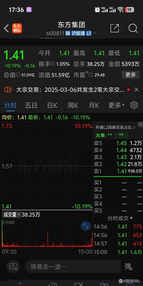 东方通连续四个跌停 股民索赔持续推进