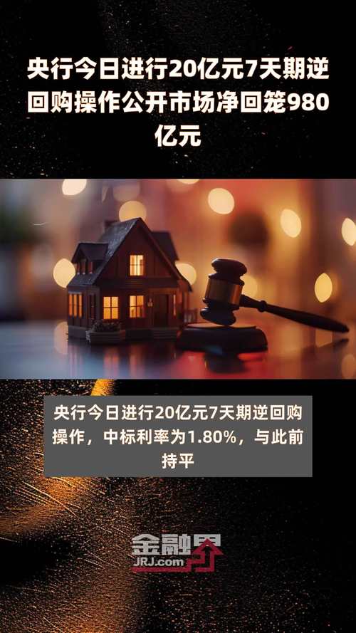 央行调整14天期逆回购操作方式：由单一价位中标调整为多重价位中标