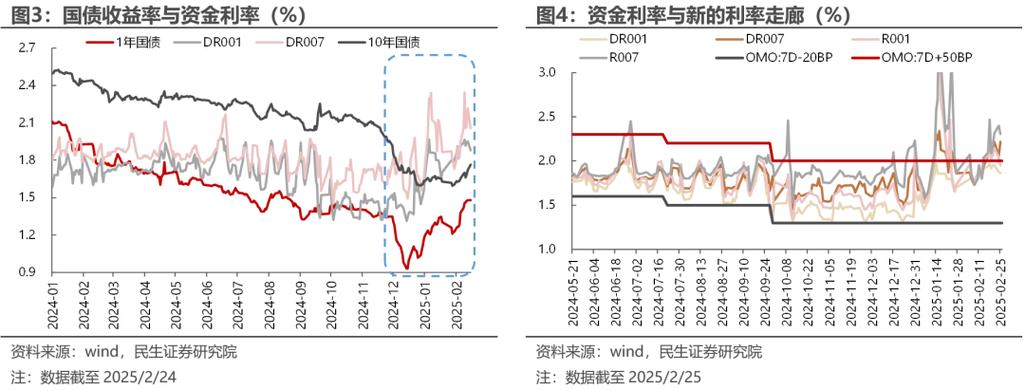 欧洲债市：德国和英国国债第二天熊陡 交易员削减欧洲央行降息押注