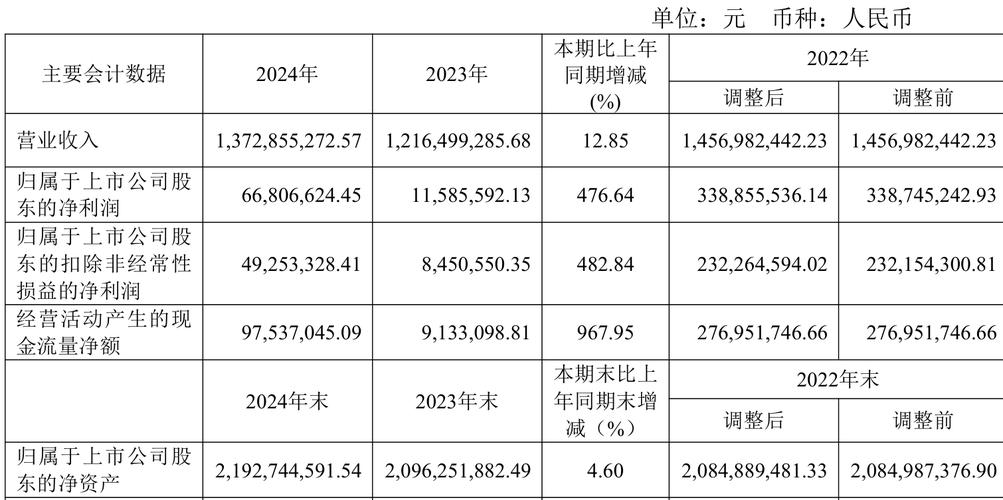 诺华CEO称正研究针对美国市场的降价方案，维持营收增长预期