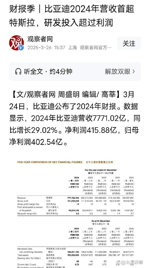 波音股价盘前上涨 受乌兹别克斯坦航空订单提振