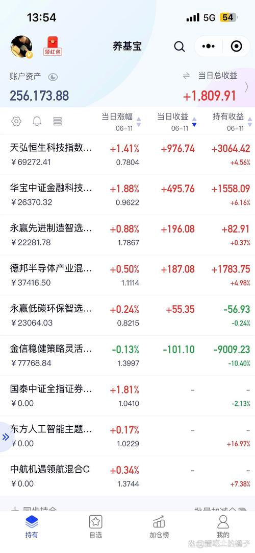 华泰证券获易方达基金增持427.06万股 每股均价约18.87港元
