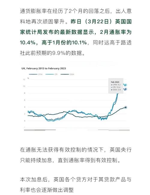 英国央行官员Greene：大部分通胀回落已出现