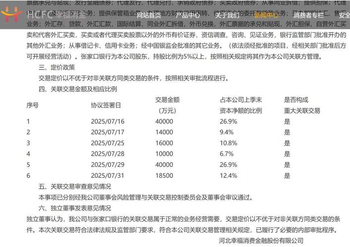 深康佳A：受房地产市场波动等影响，参股公司旧改项目进度不及预期致1.96亿元股东借款逾期