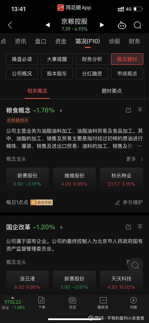 京粮控股：子公司部分贸易业务违规被海南证监局责令改正，涉及收入2.99亿元