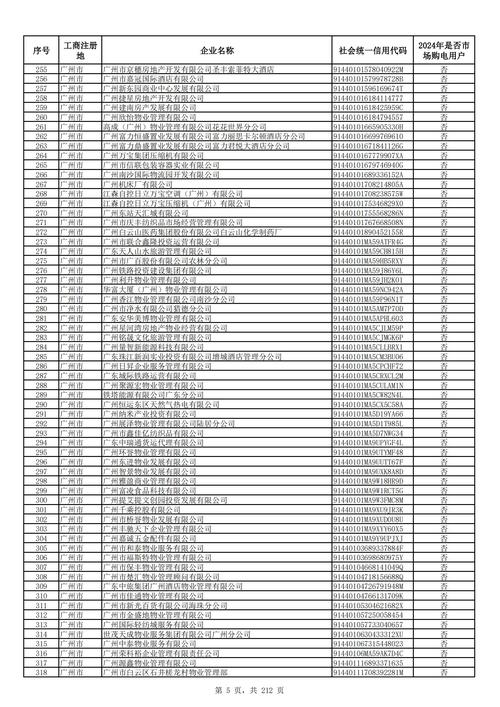 科威特计划到2031年新增1400万千瓦电力项目