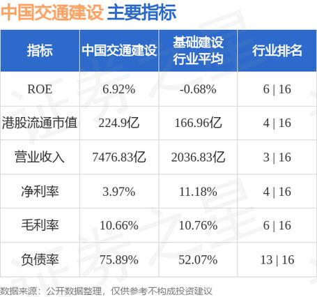 顺丰控股于9月26日斥资4002.97万元回购100.5万股A股