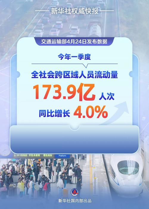 交通运输部：国庆中秋假期全社会跨区域人员流动量将达23.6亿人次