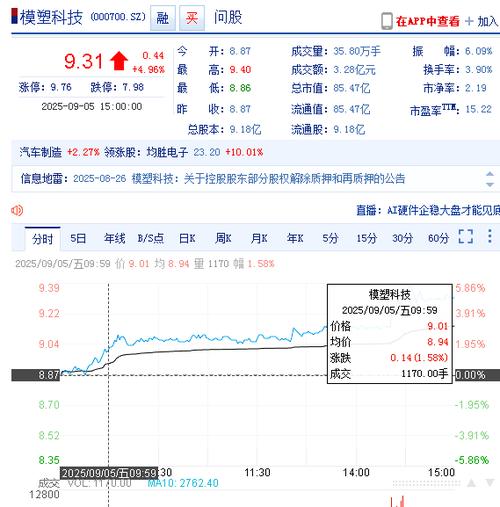 模塑科技索赔时效告急，已有胜诉先例需尽快加入
