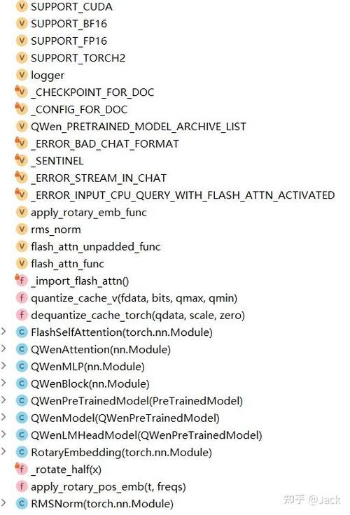 寒武纪、摩尔线程完成智谱GLM-4.6适配