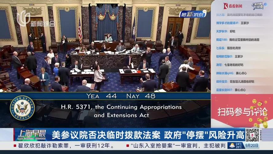 美参议院再次先后否决两党提出的临时拨款法案