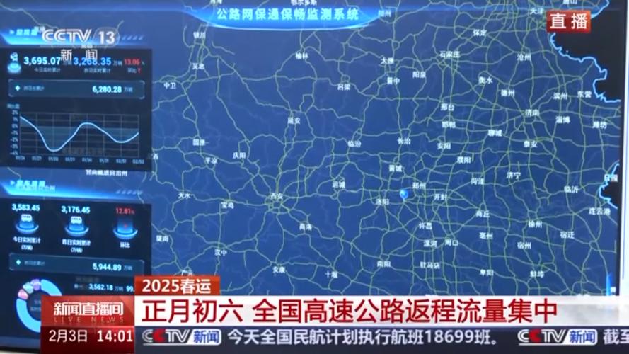 公安部：全国道路交通流量环比昨日有所回落，但仍高位运行