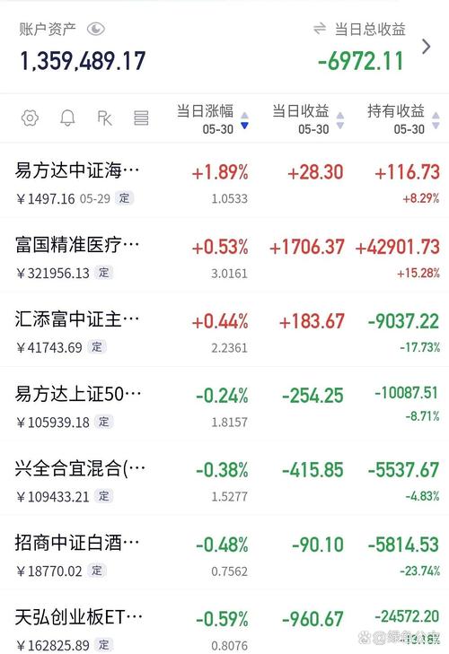 盘中必读|今日共63股涨停，三大指数集体收涨，有色金属板块全天强势