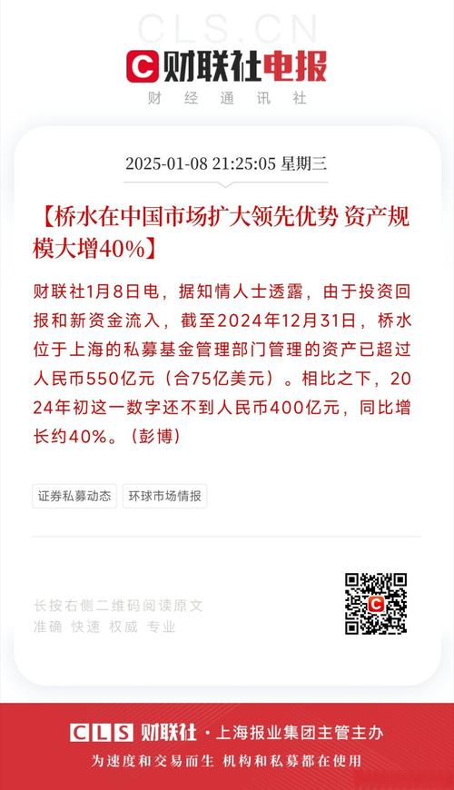 桥水旗舰宏观对冲基金飙升26% 势创2010年以来最佳表现