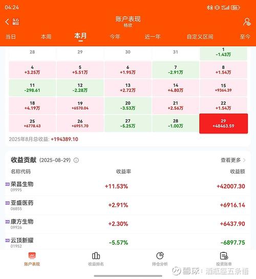 帝国科技集团早盘一度涨近64% 拟配股集资拓展AI业务
