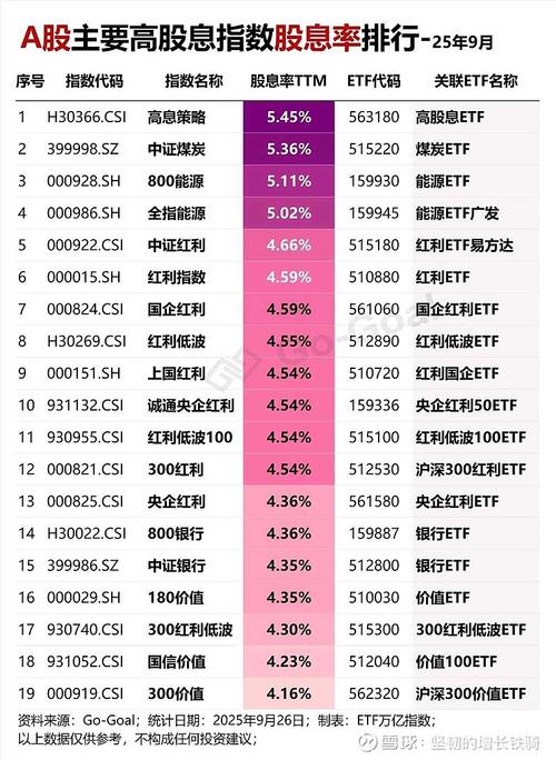 RPM国际公司将其季度股息提高6%