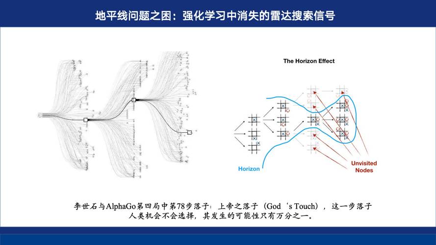 转向空间智能，高德的“长期主义”实验