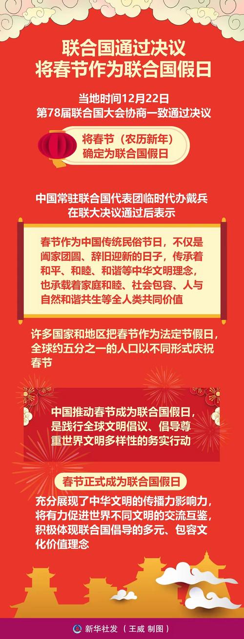 联合国人权理事会协商一致通过中国主提经社文权利决议