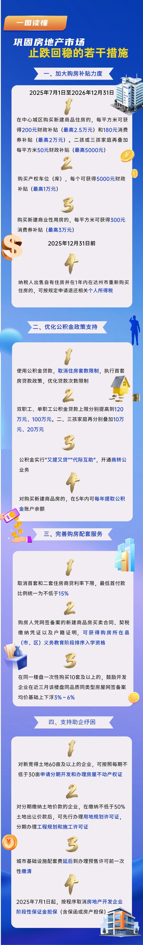 法拍房正成为楼市止跌回稳的“绊脚石”—— 从国际经验看我国房地产风险化解路径