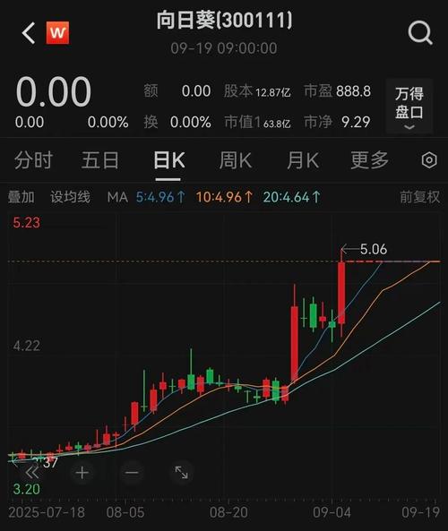 半导体龙头，突发公告！明日复牌