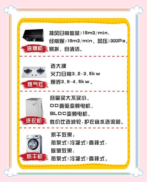 选购数码家电省钱避坑指南