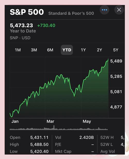 交易员：避险情绪升温 对冲基金买入美元看涨期权