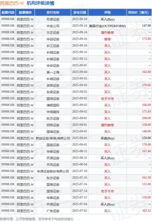中金：维持思摩尔国际跑赢行业评级 目标价23港元