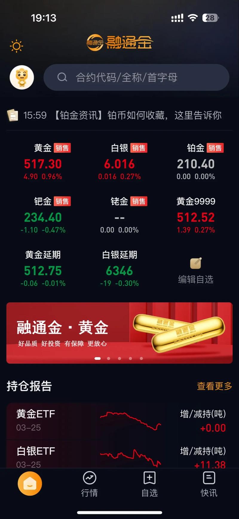 金价突破4200美元 创下历史新高