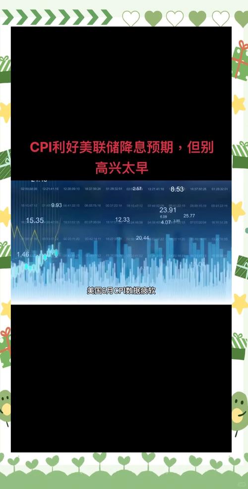 CPI推迟发布之际，私营数据发出警报：美国9月通胀已回升！
