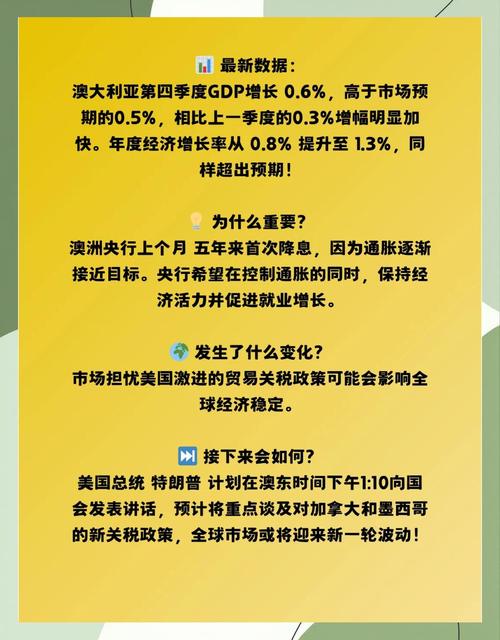 澳大利亚失业率升至4.5% 创2021年以来最高水平