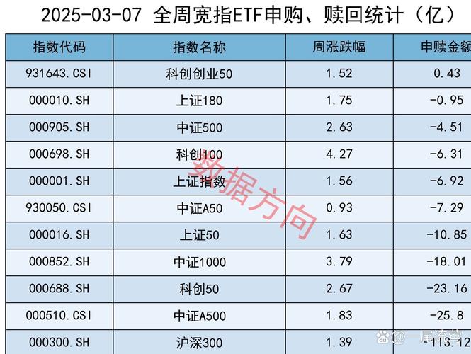 CRISPR Thera计划出售最多6亿美元的普通股