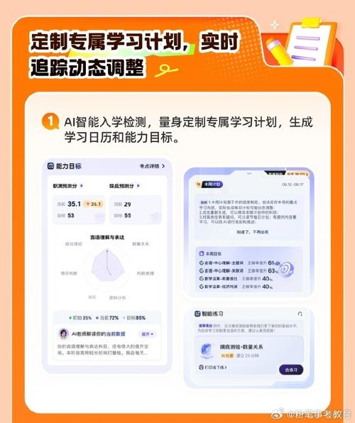 粉笔盘中涨近5% AI刷题系统班单日销量突破14000单