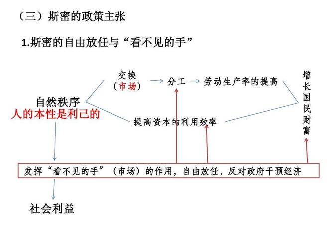 奈尔斯：区域性银行担忧不会演变为“系统性”问题